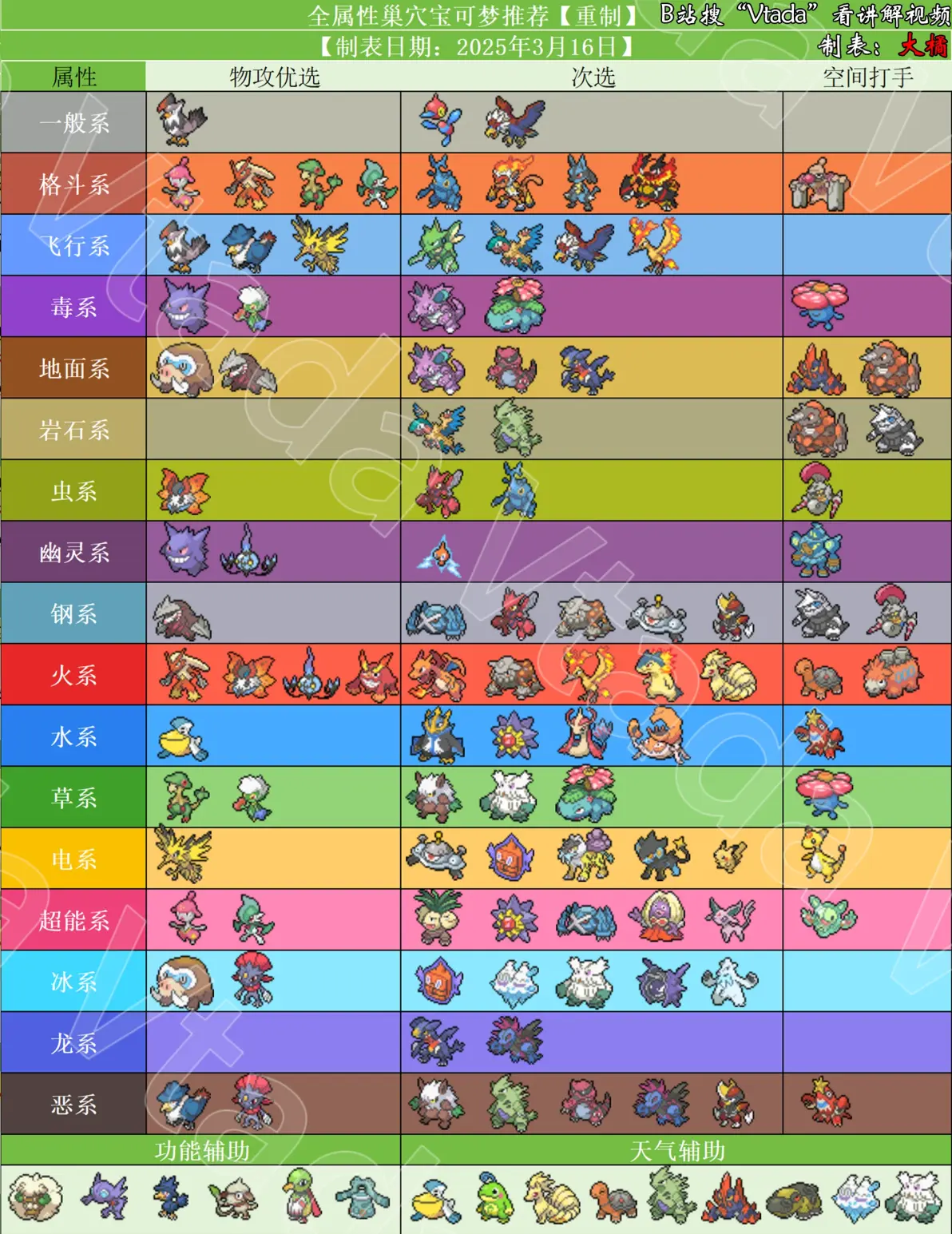 pokemmo苹果版(pokemmo官网下载ios)-第3张图片-QuickQ官网 pokemmo苹果版(pokemmo官网下载ios)-第3张图片-QuickQ官网