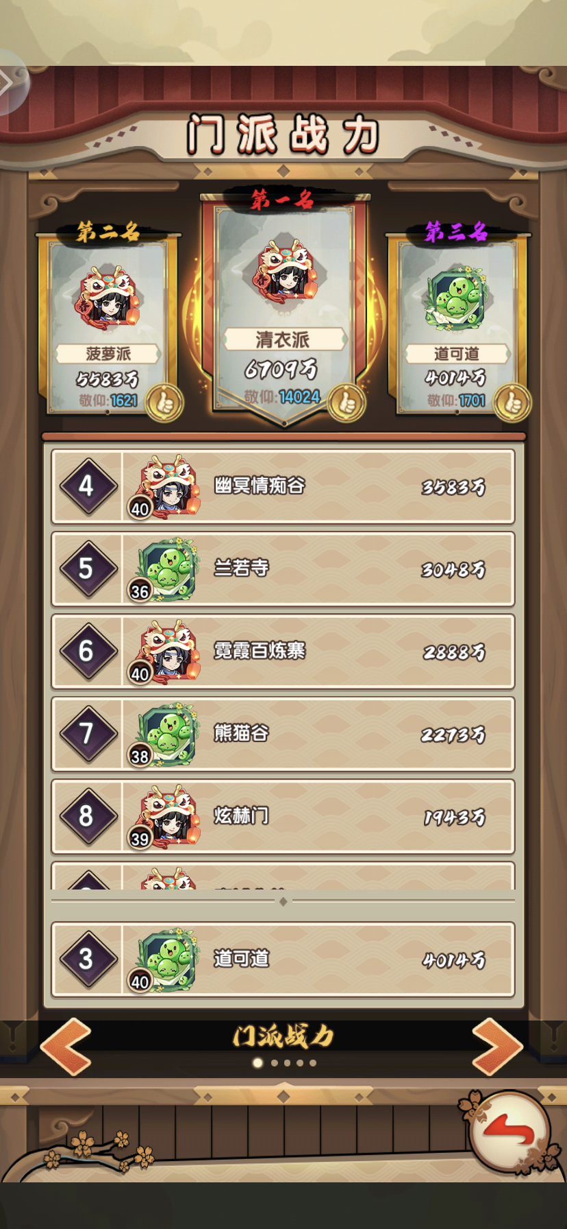 我要当掌门安卓竖版下载(我要当掌门有没有破解版)-第5张图片-QuickQ官网