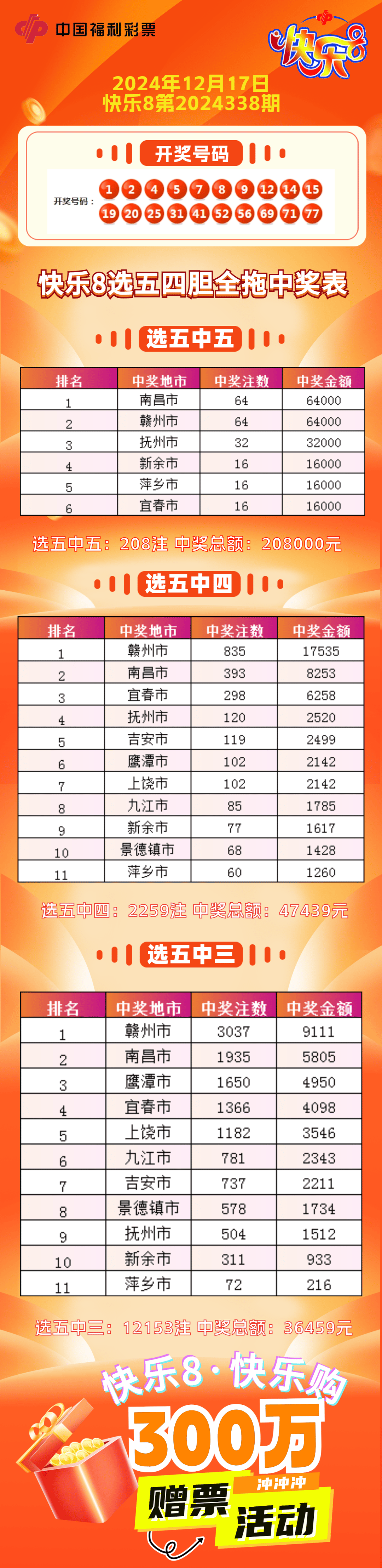 手机版彩票快三彩票(手机福彩快三是真的吗)-第2张图片-QuickQ官网 手机版彩票快三彩票(手机福彩快三是真的吗)-第2张图片-QuickQ官网