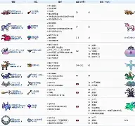 泰拉瑞亚手机版视域之魂(泰拉瑞亚如何获得视域之魂)-第5张图片-QuickQ官网 泰拉瑞亚手机版视域之魂(泰拉瑞亚如何获得视域之魂)-第5张图片-QuickQ官网